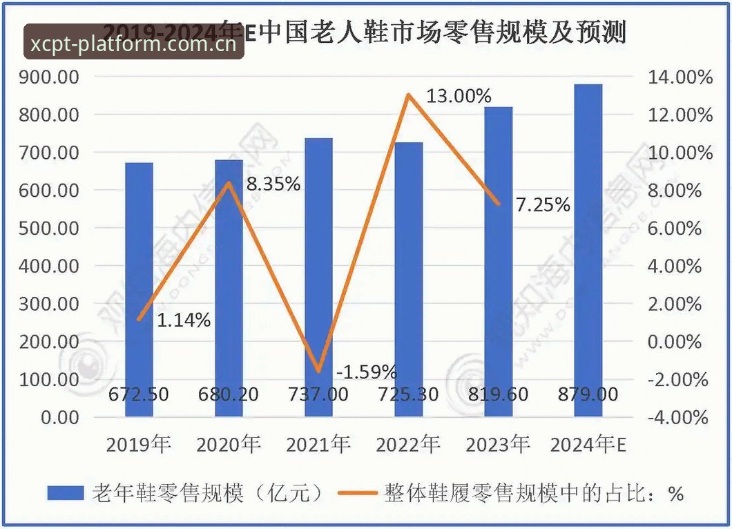 杏彩体育安全性深度解析：2024最新数据验证与使用指南