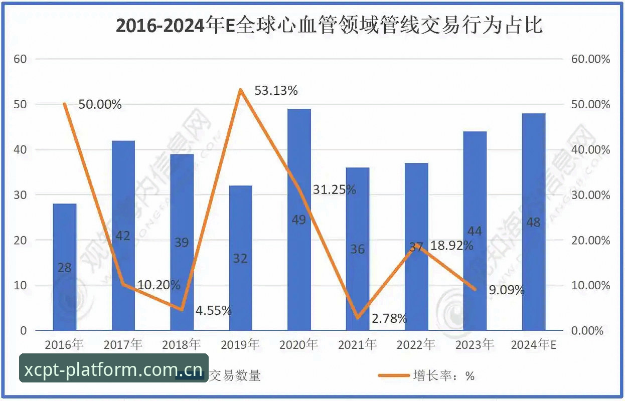 杏彩体育安全性深度解析：2024最新数据验证与使用指南